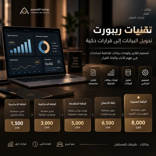 تقنية ريبورت